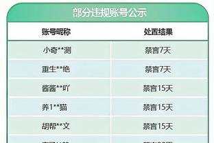 多诺万：拉文和武切维奇完全康复后将回归首发 欣赏庄神的贡献